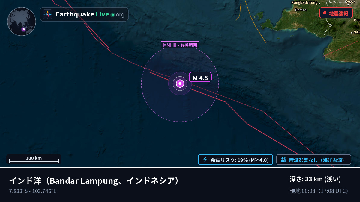 インド洋 (インドネシア)