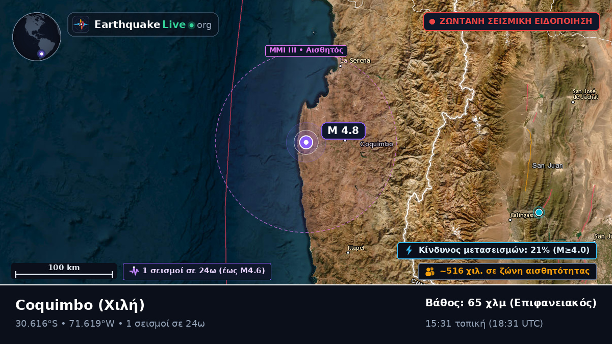 Coquimbo, Χιλή
