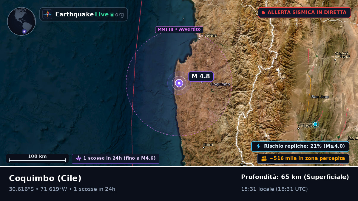 Coquimbo, Cile