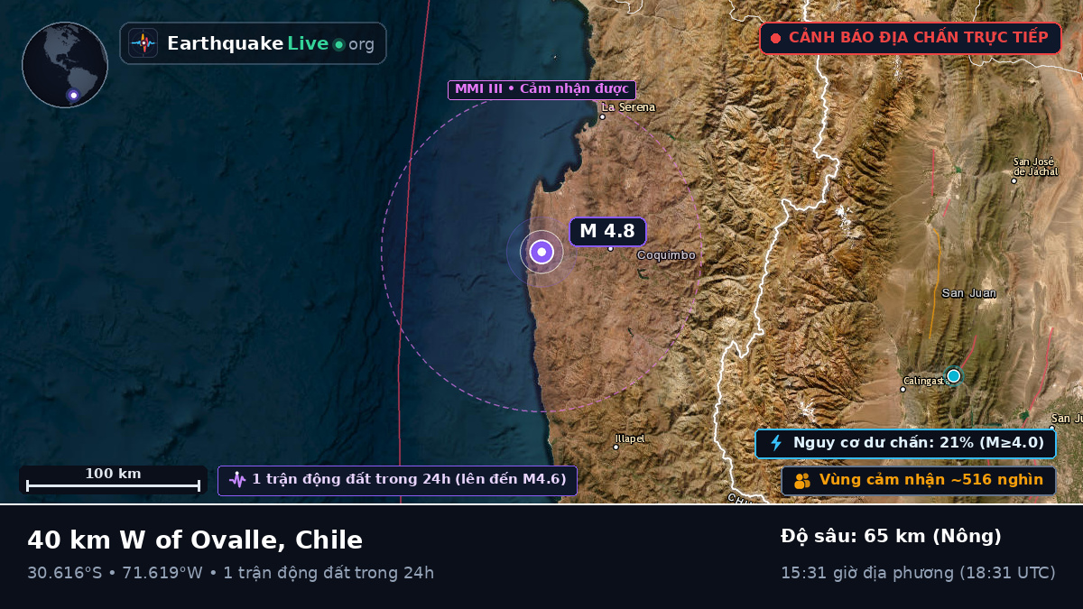 Coquimbo, Chile