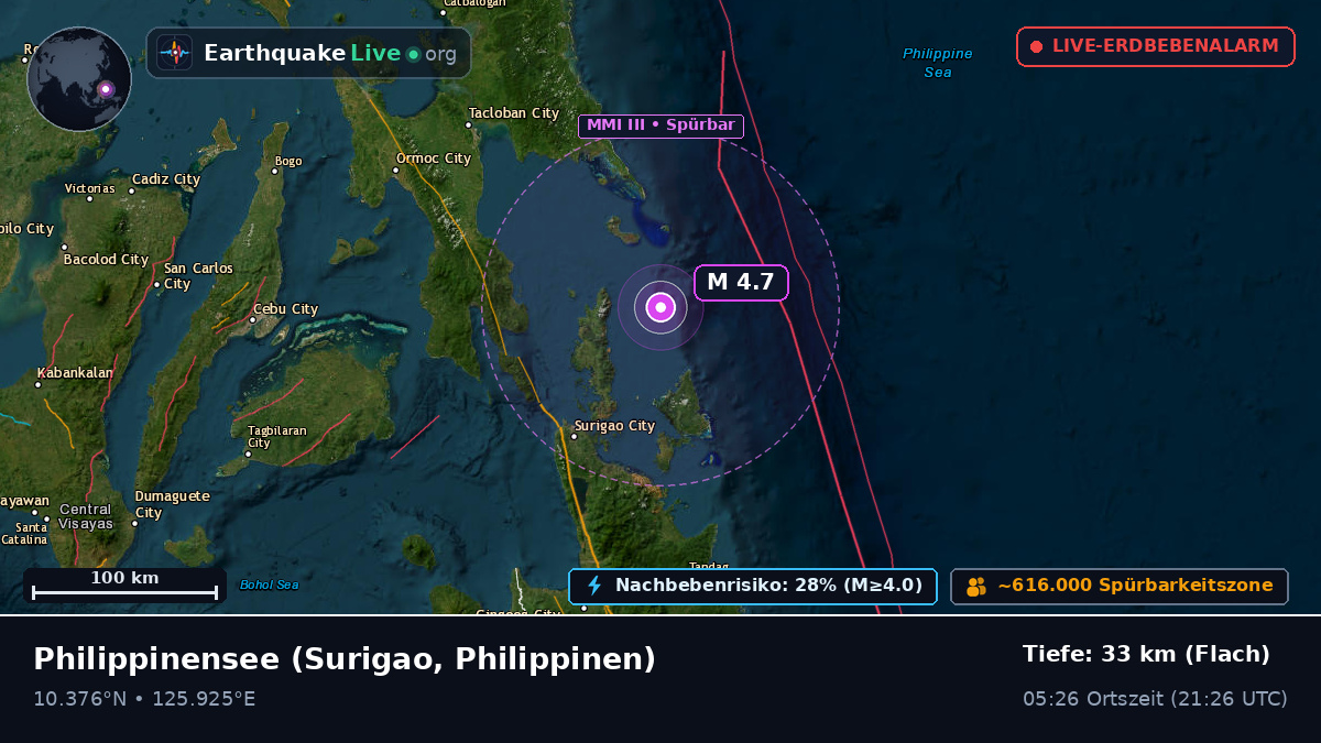 Philippinensee (Philippinen)