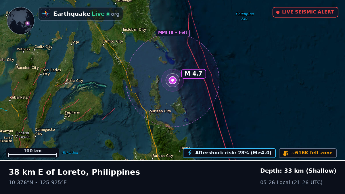 Philippine Sea (Philippines)
