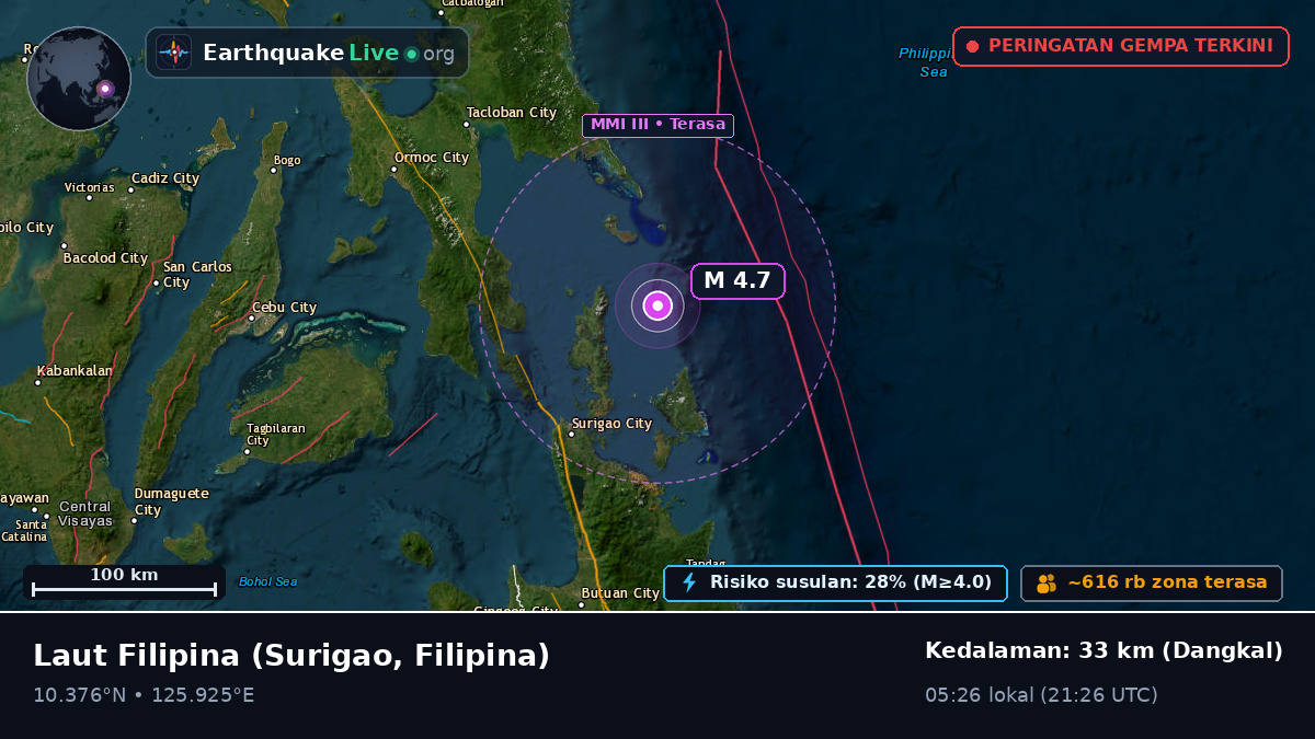 Laut Filipina (Filipina)