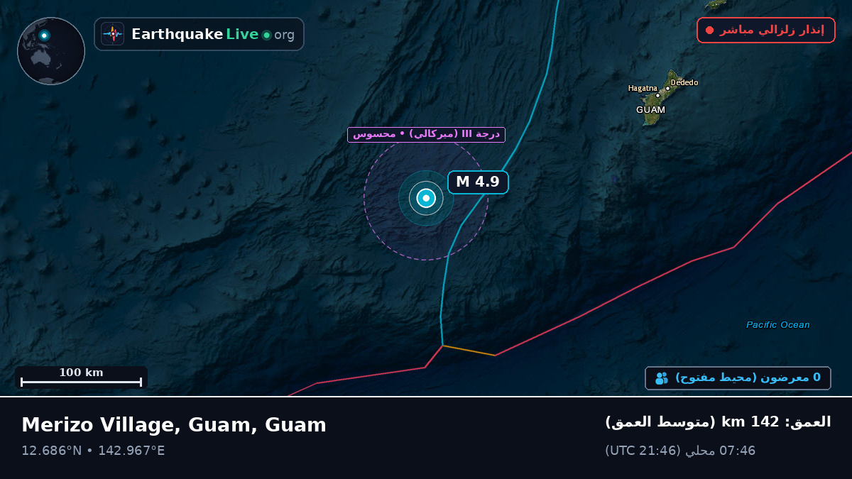 بحر الفلبين (Guam)