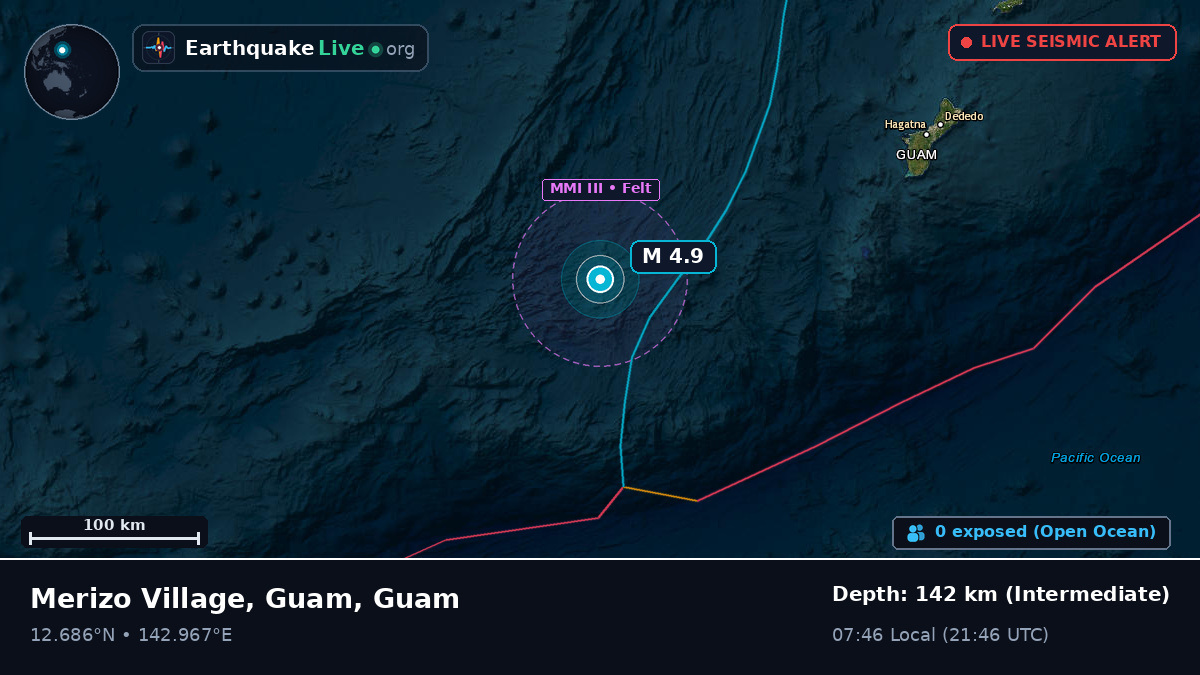 Philippine Sea (Guam)