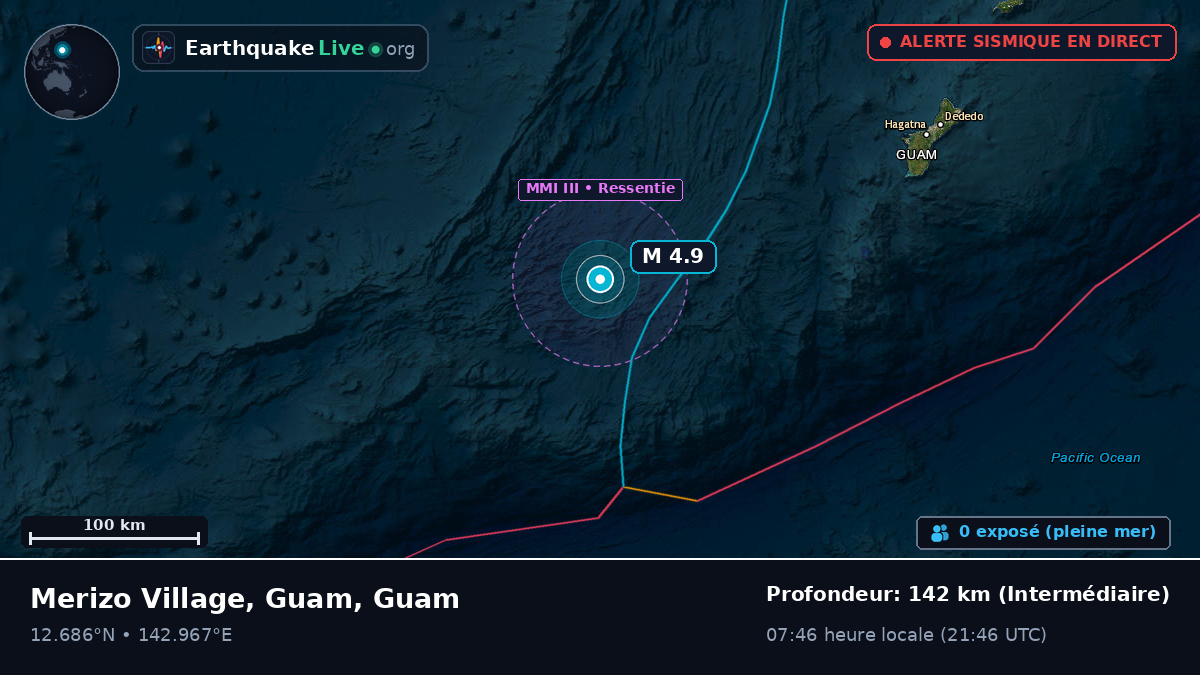 Mer des Philippines (Guam)