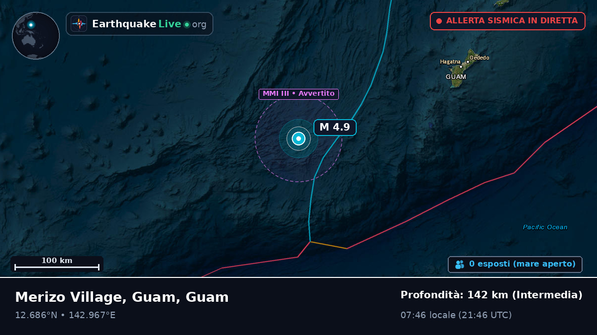 Mare delle Filippine (Guam)