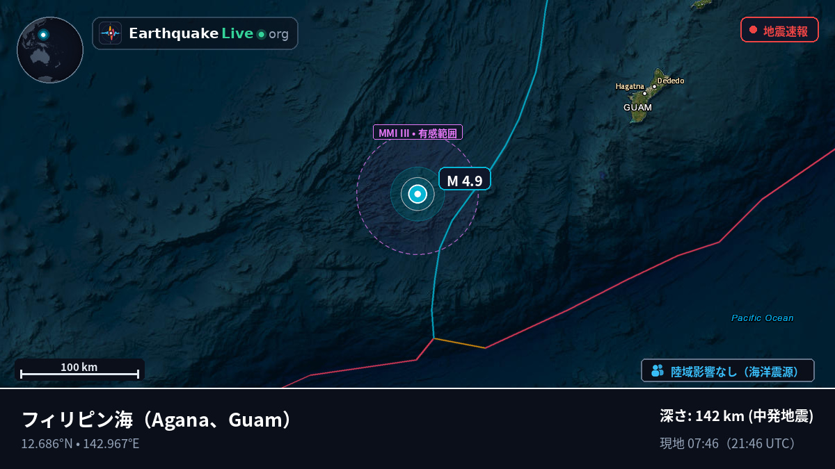 フィリピン海 (Guam)