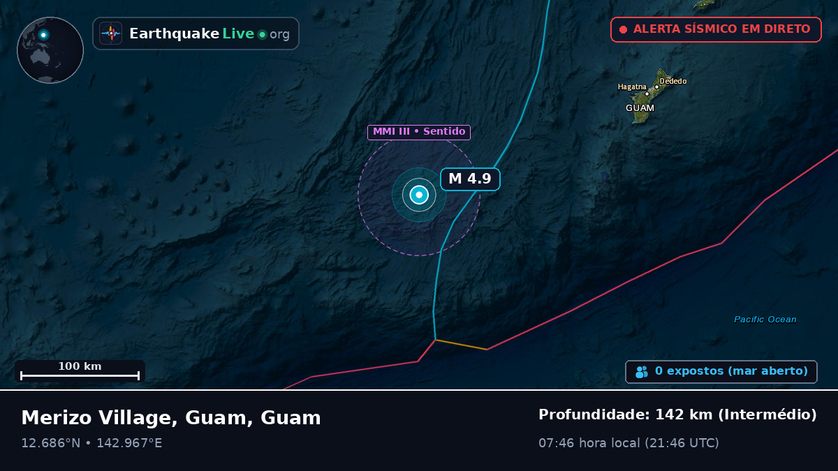 Mar das Filipinas (Guam)