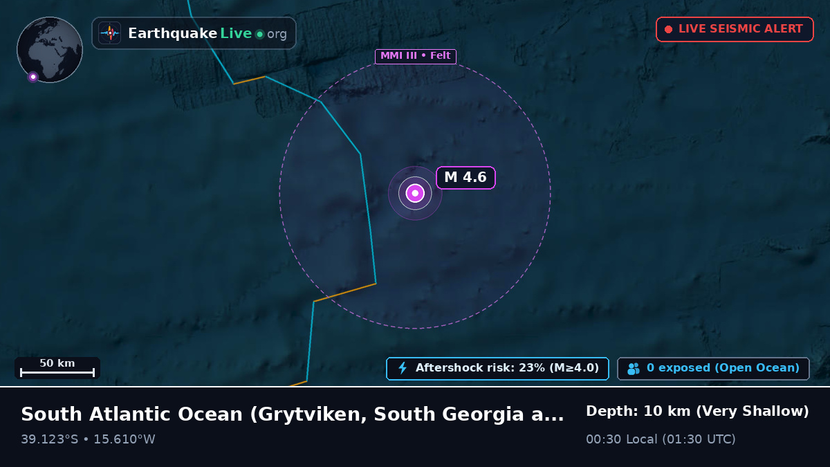 South Atlantic Ocean (South Georgia and the Islands)