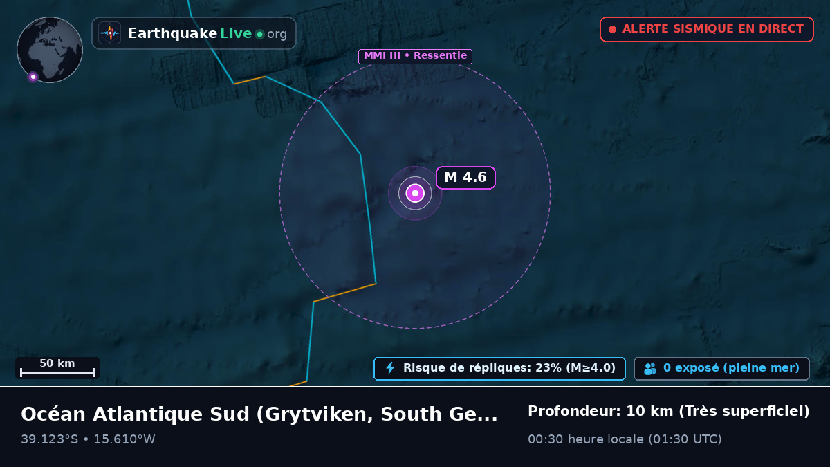 Océan Atlantique Sud (South Georgia and the Islands)