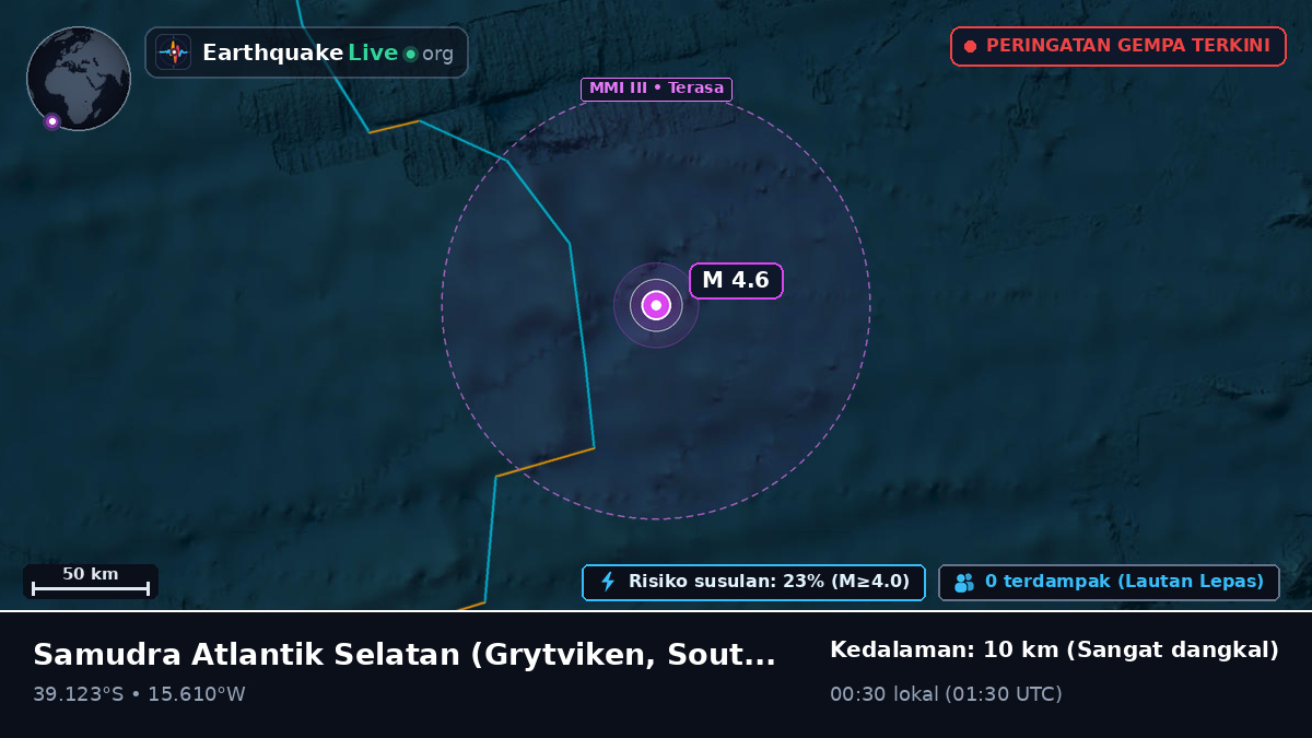 Samudra Atlantik Selatan (South Georgia and the Islands)
