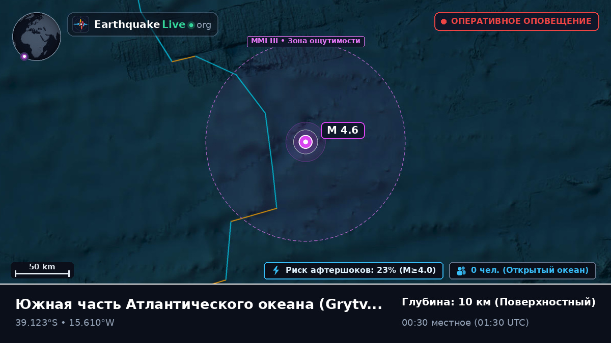 Южная часть Атлантического океана (South Georgia and the Islands)