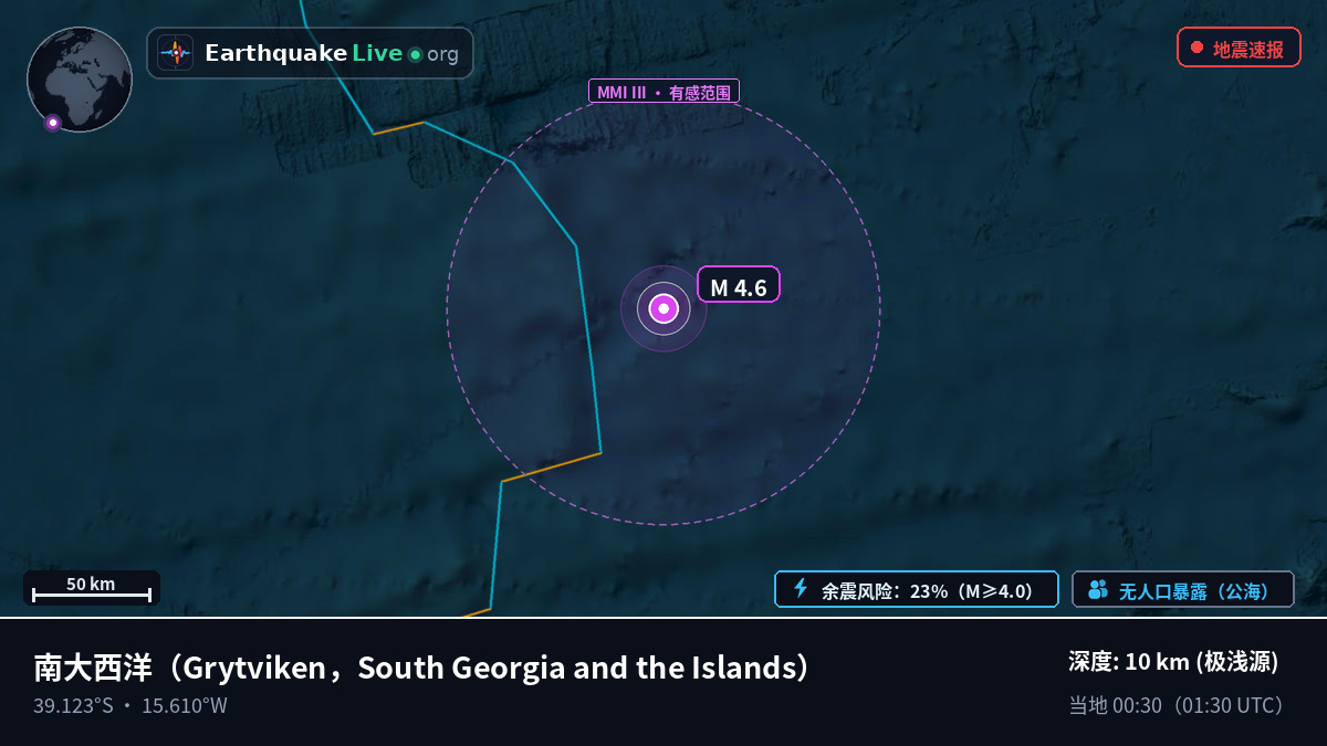南大西洋 (South Georgia and the Islands)