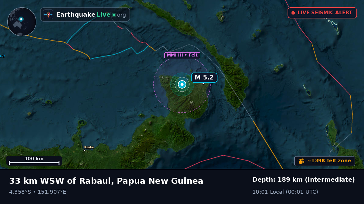 Rabaul, East New Britain, Papua New Guinea