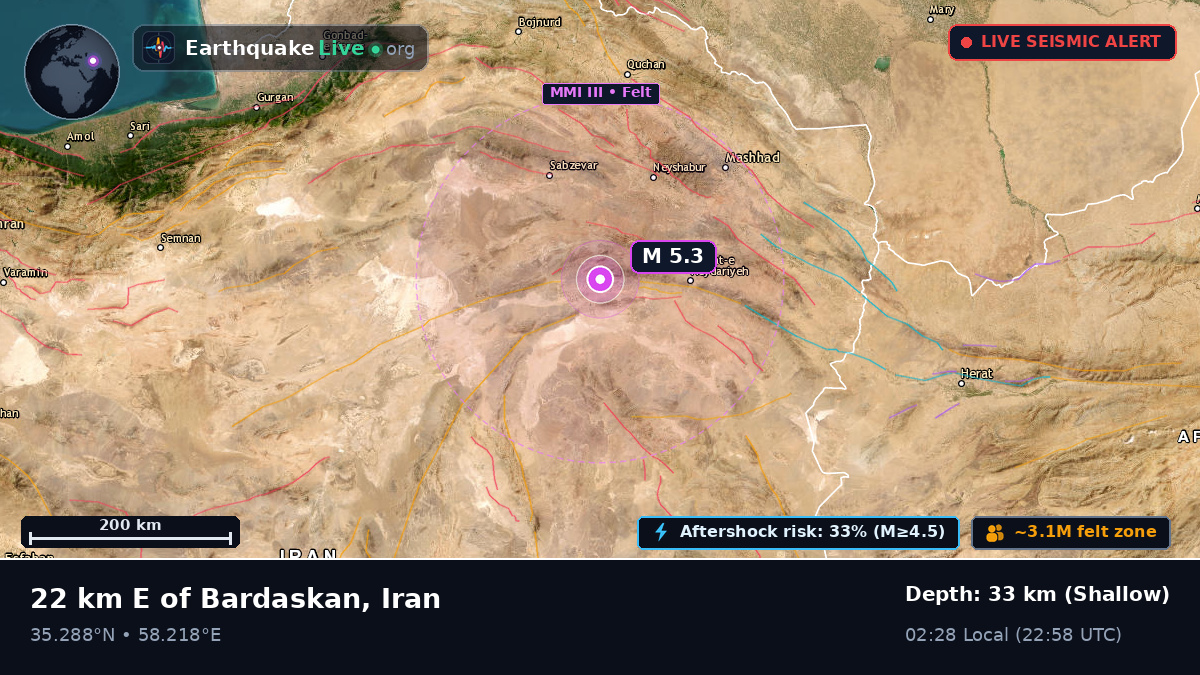 Kashmar, Razavi Khorasan, Iran