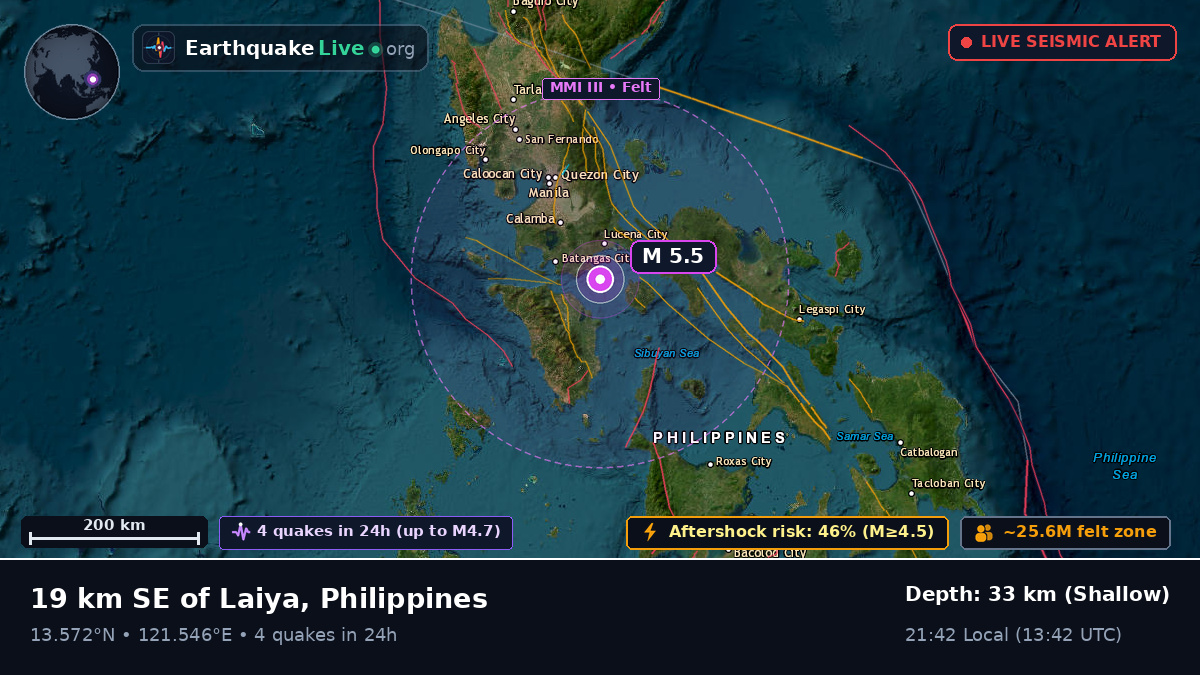 Off the coast of Batangas, Philippines