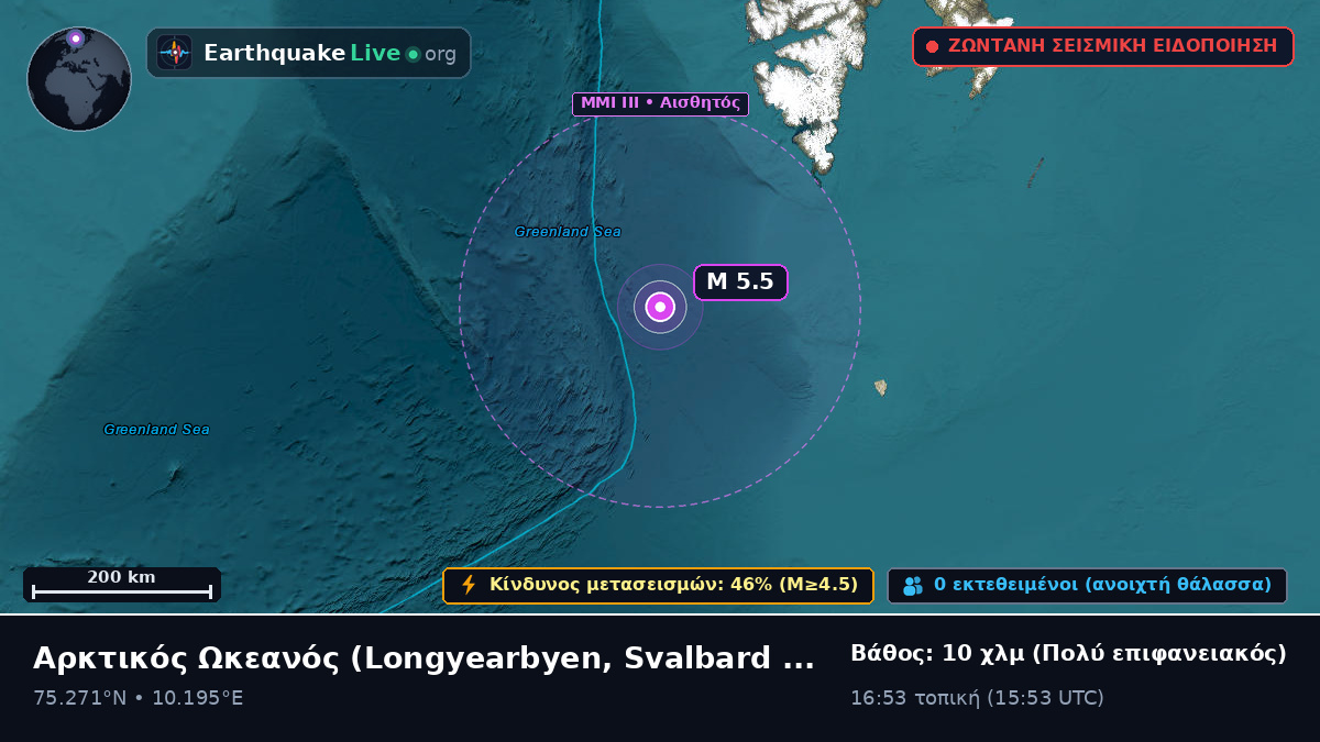 Αρκτικός Ωκεανός (Svalbard and Jan Mayen Islands)