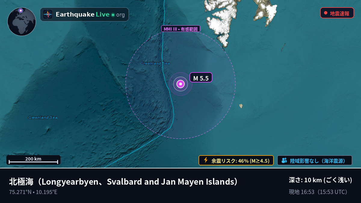 北極海 (Svalbard and Jan Mayen Islands)