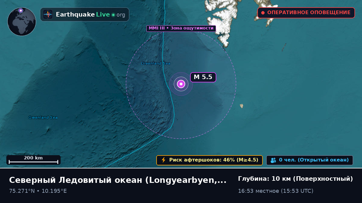 Северный Ледовитый океан (Svalbard and Jan Mayen Islands)
