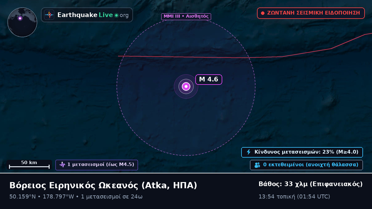 Βόρειος Ειρηνικός Ωκεανός (ΗΠΑ)
