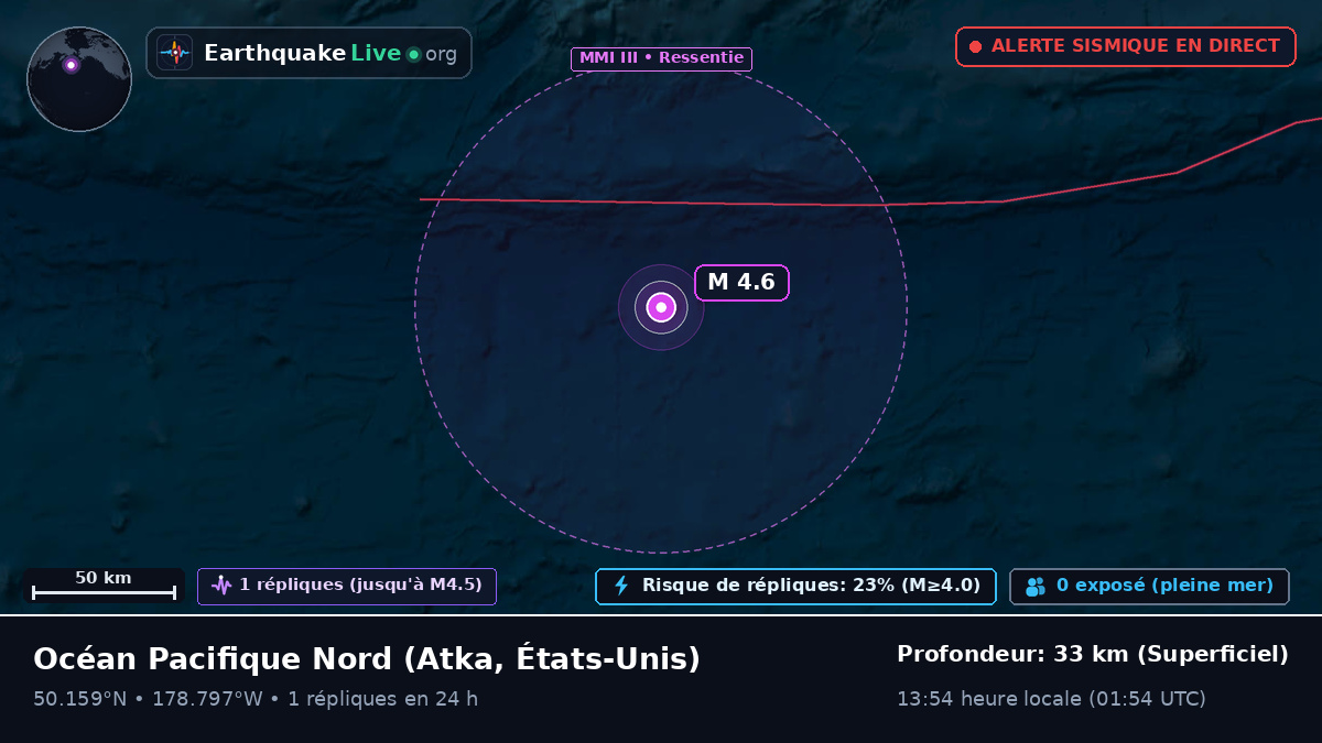 Océan Pacifique Nord (États-Unis)