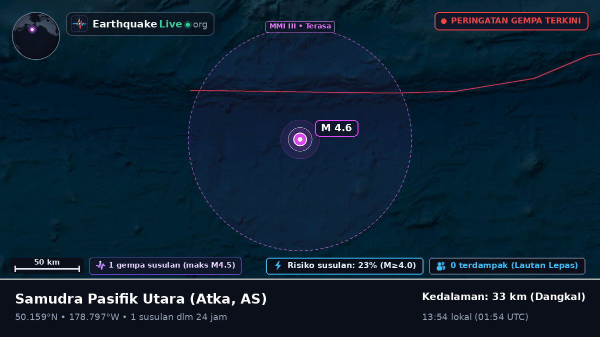 Samudra Pasifik Utara (AS)