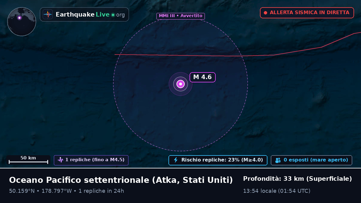 Oceano Pacifico settentrionale (Stati Uniti)