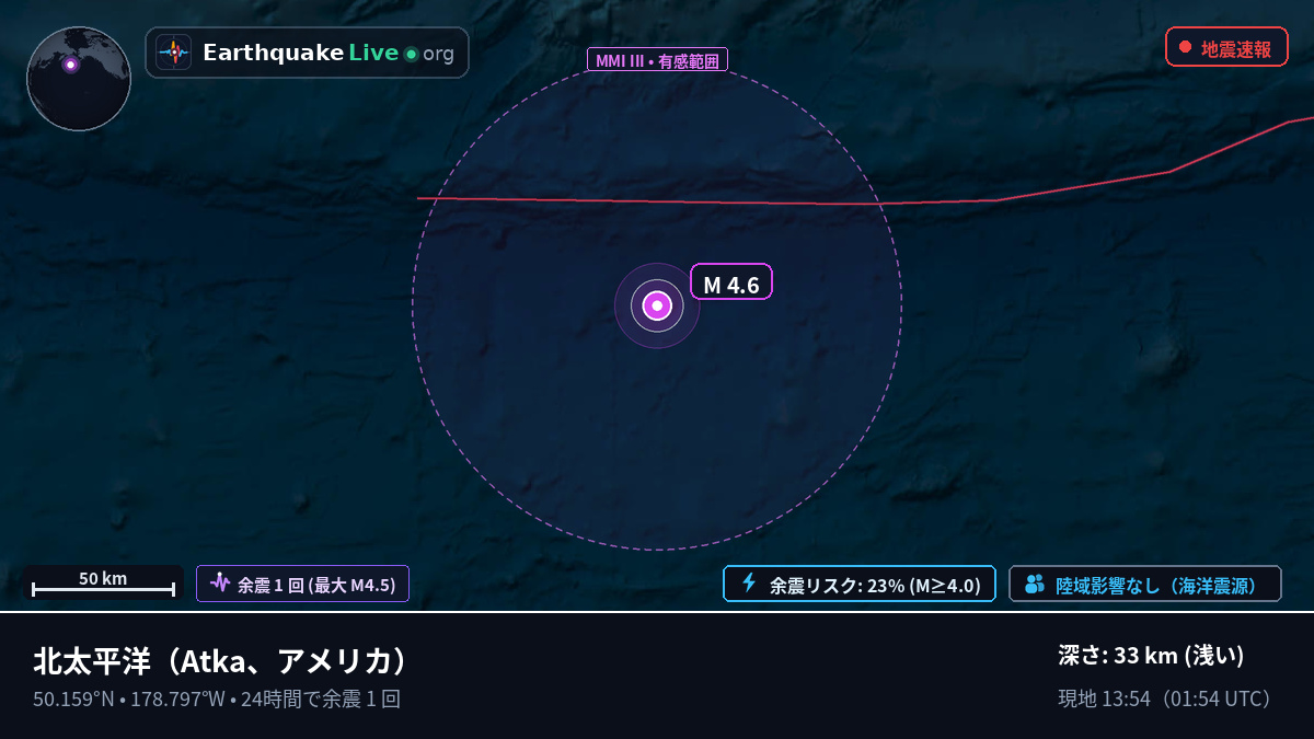 北太平洋 (アメリカ)