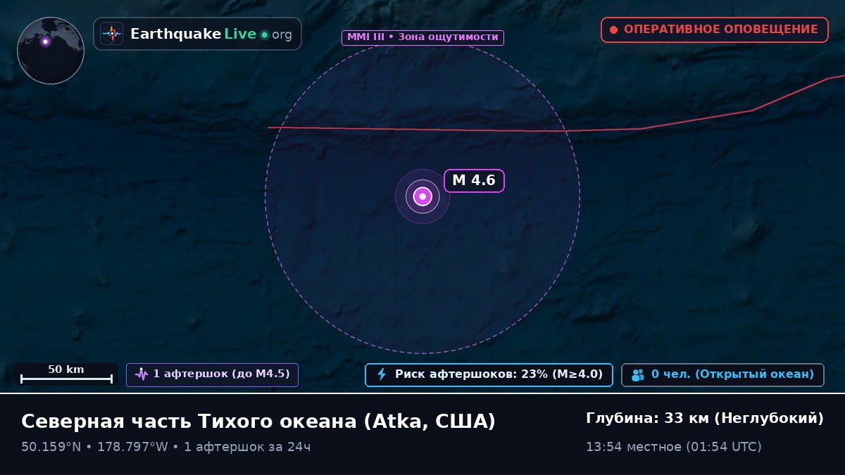 Северная часть Тихого океана (США)