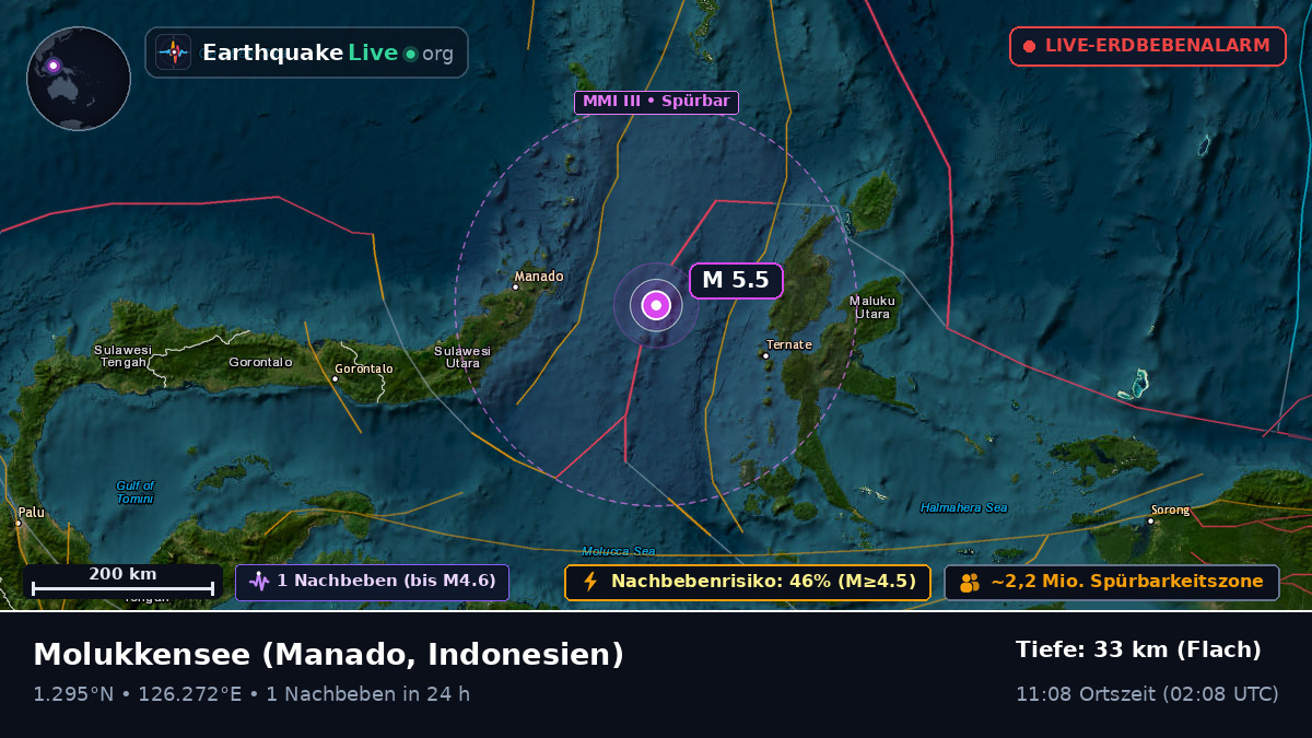 Molukkensee (Indonesien)