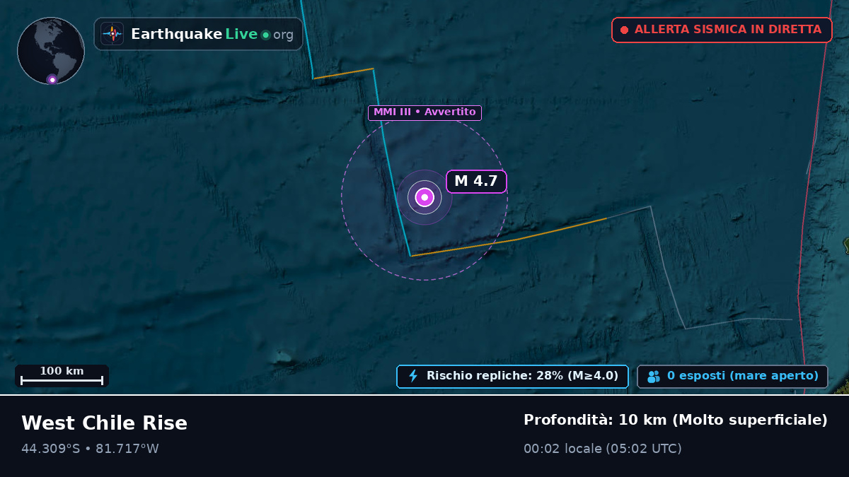Oceano Pacifico meridionale (Cile)