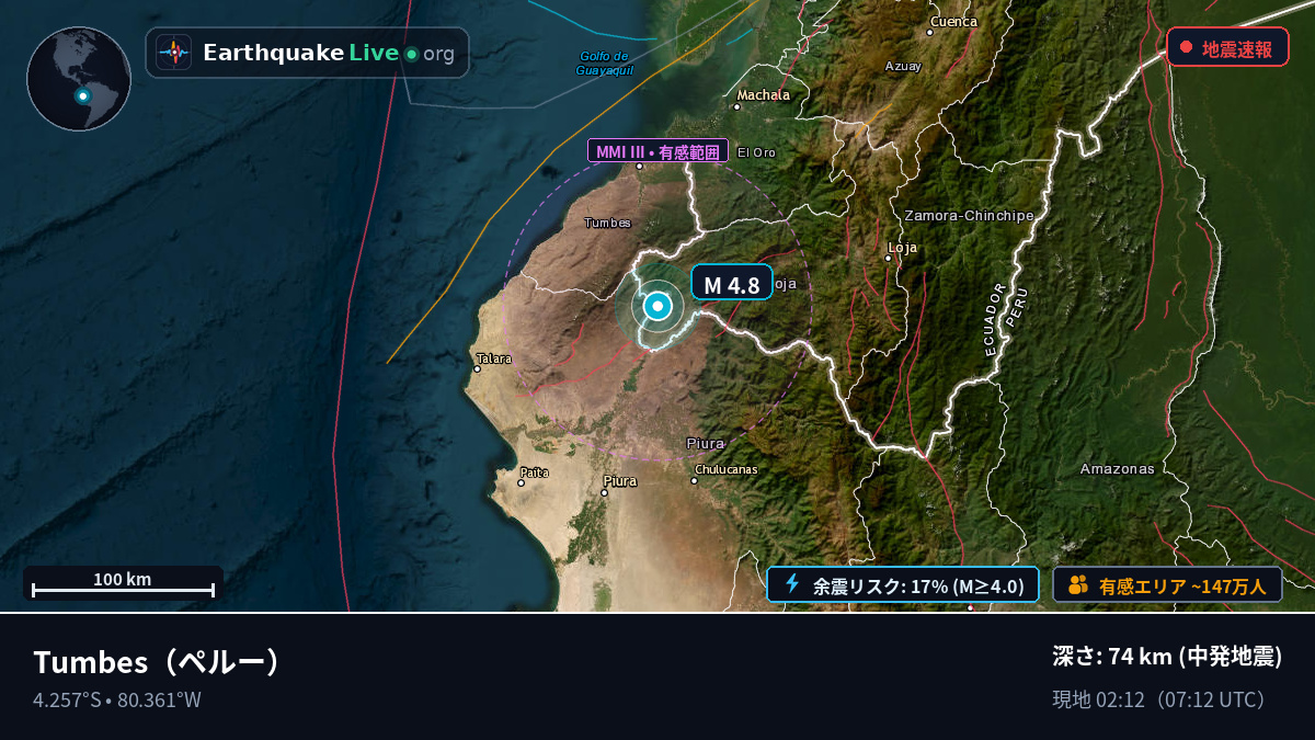 Tumbes, ペルー