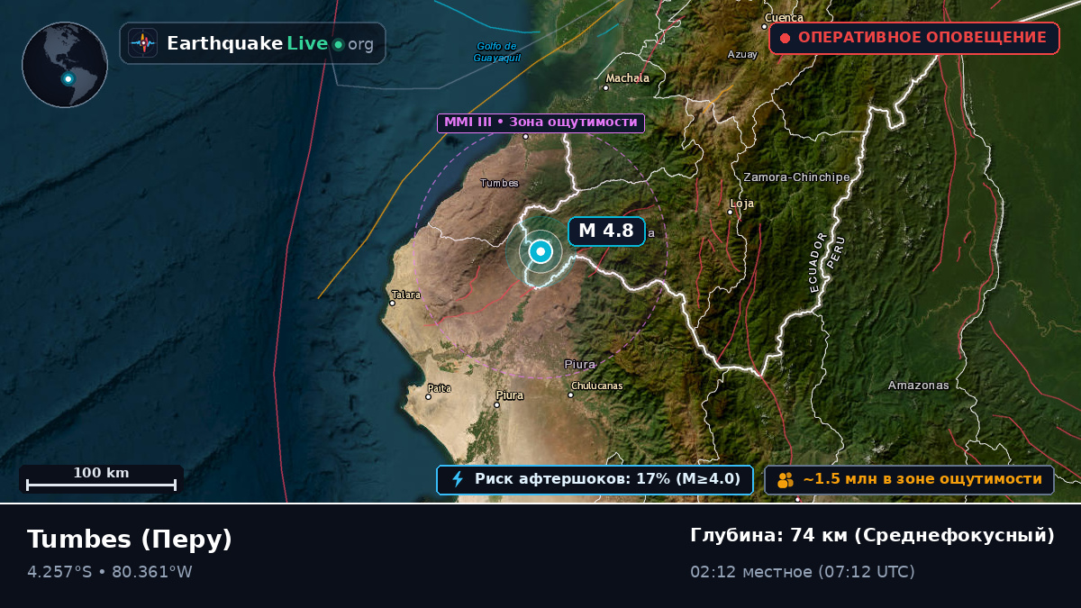 Tumbes, Перу