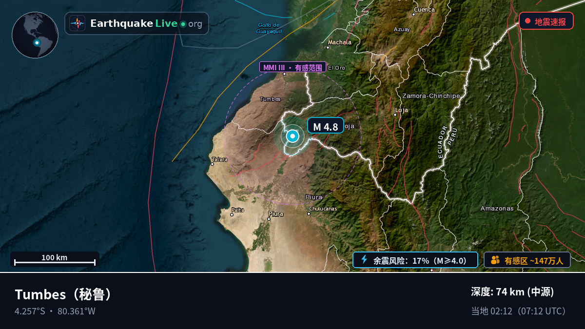Tumbes, 秘鲁