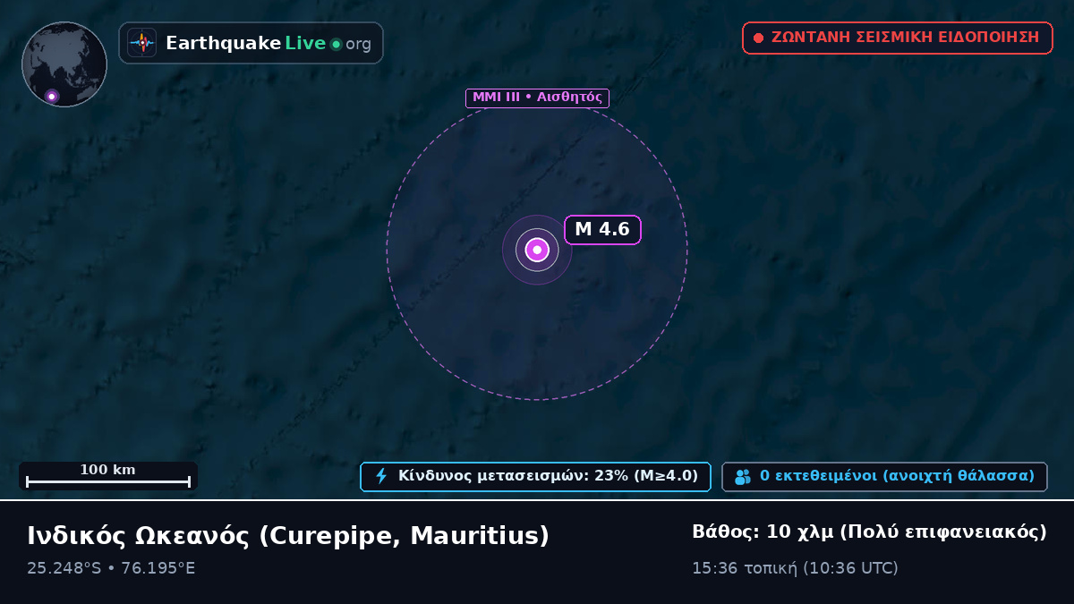 Ινδικός Ωκεανός (Mauritius)