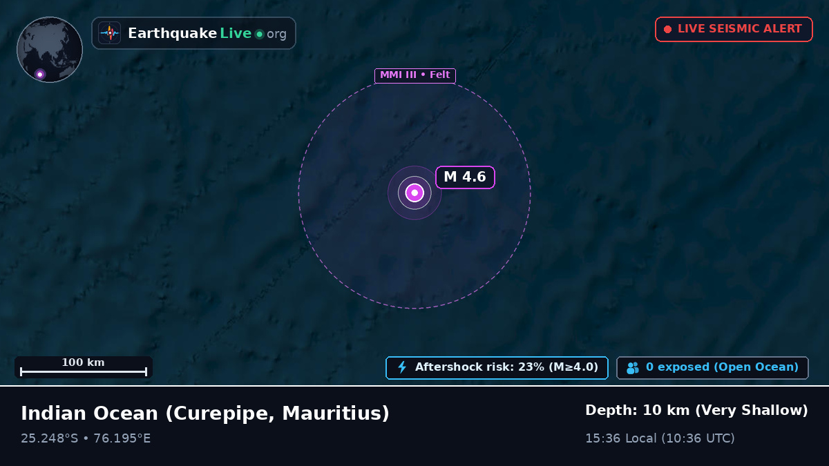 Indian Ocean (Mauritius)