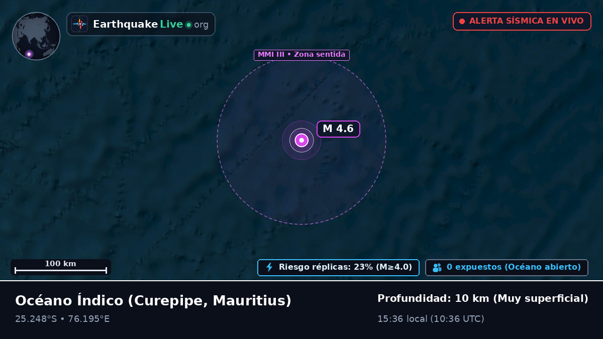 Océano Índico (Mauritius)