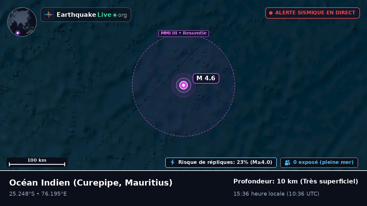 Océan Indien (Mauritius)