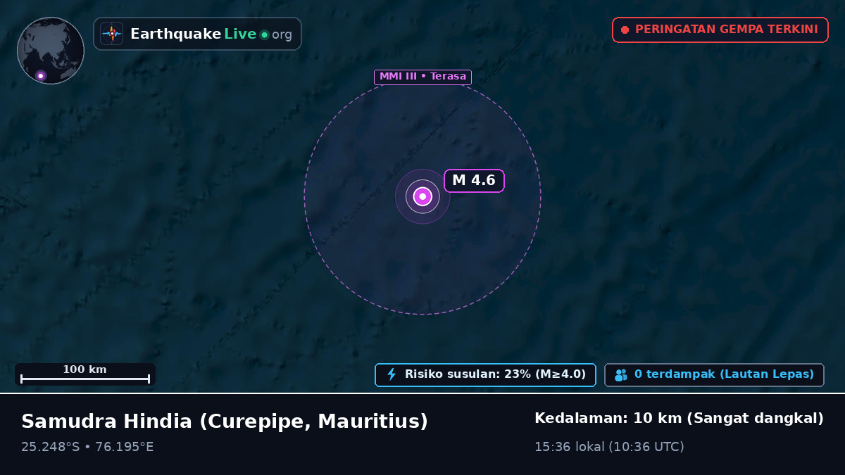 Samudra Hindia (Mauritius)
