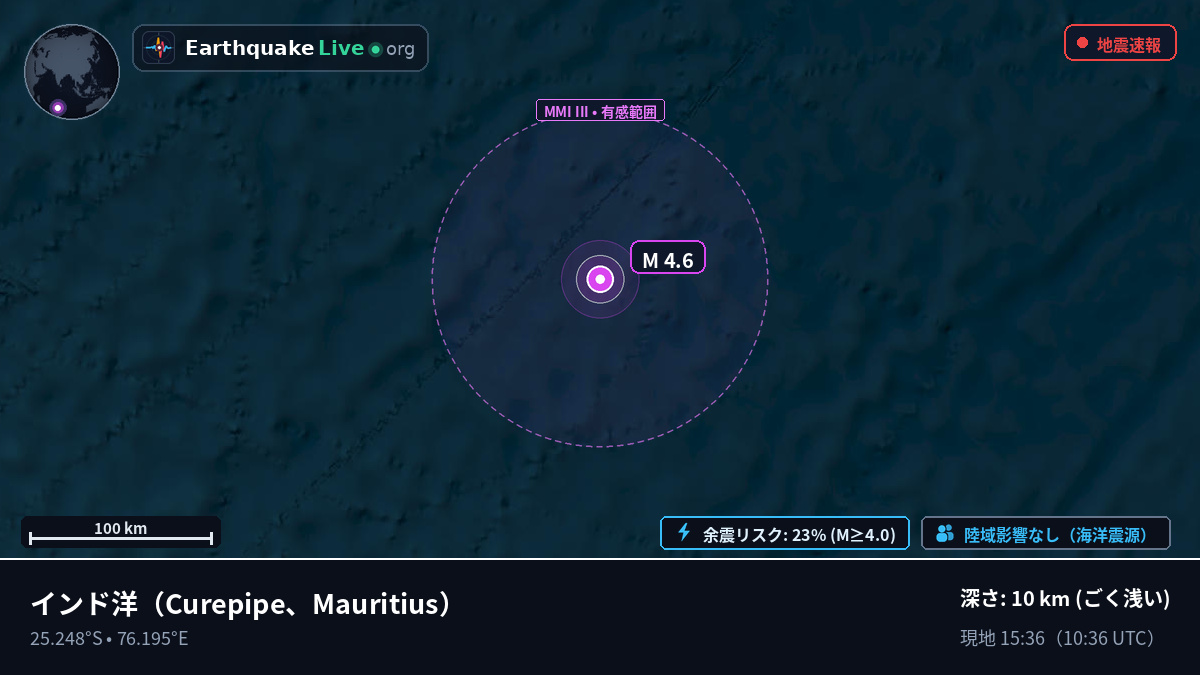 インド洋 (Mauritius)