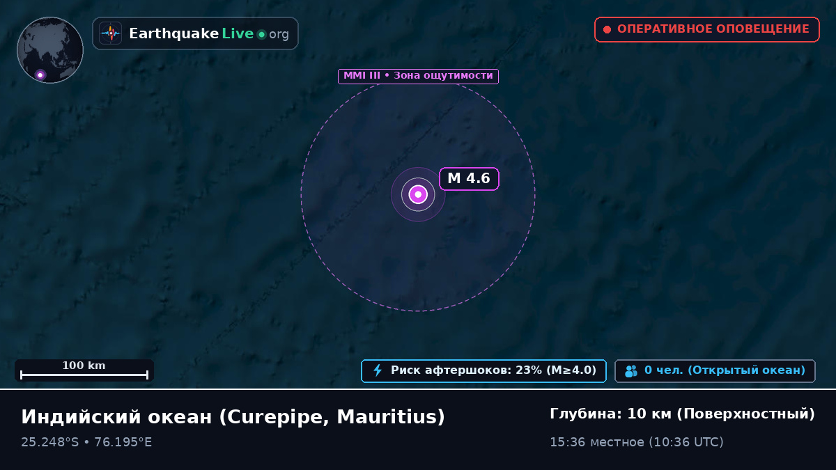 Индийский океан (Mauritius)