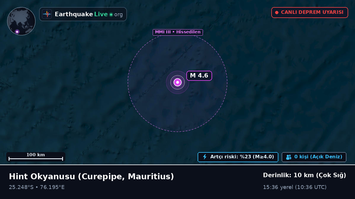 Hint Okyanusu (Mauritius)