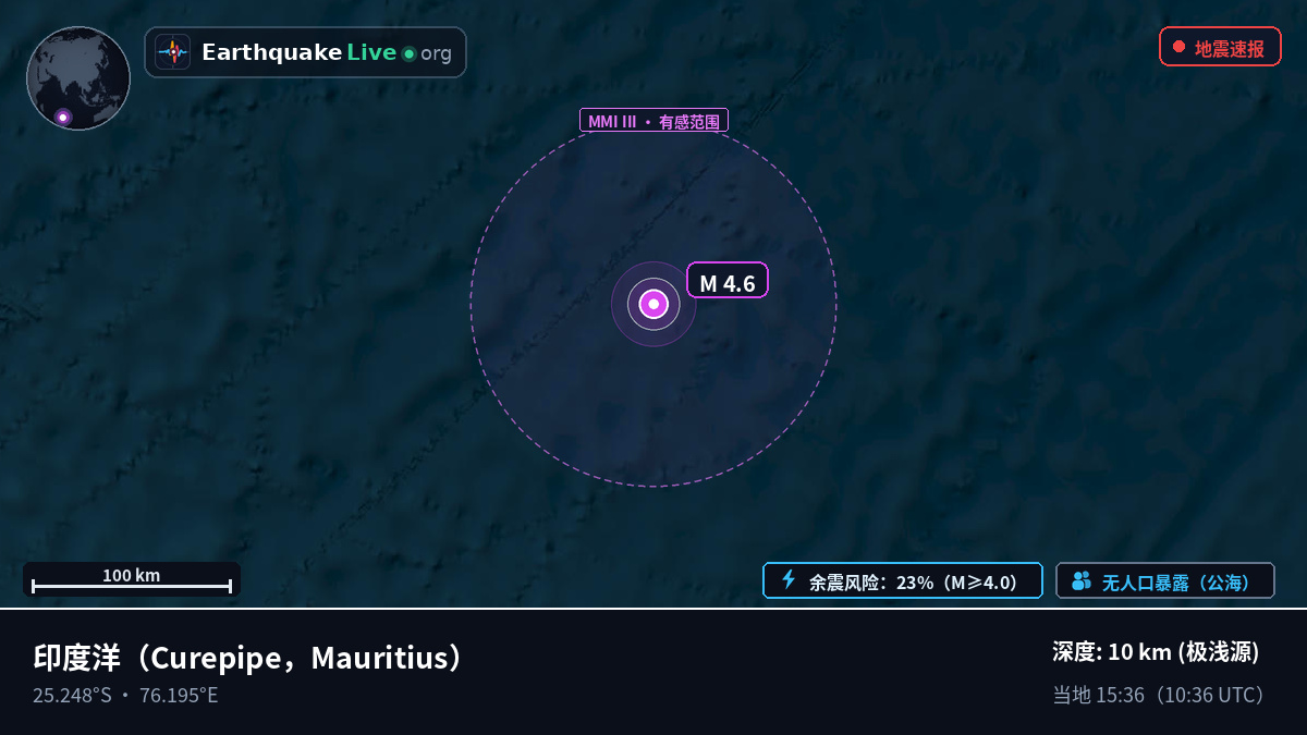 印度洋 (Mauritius)