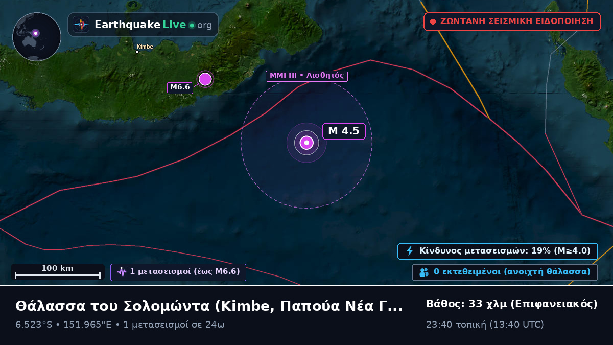 Θάλασσα του Σολομώντα (Παπούα Νέα Γουινέα)