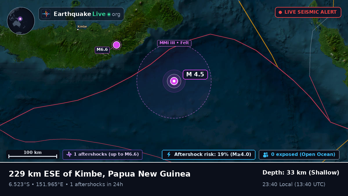 Solomon Sea (Papua New Guinea)