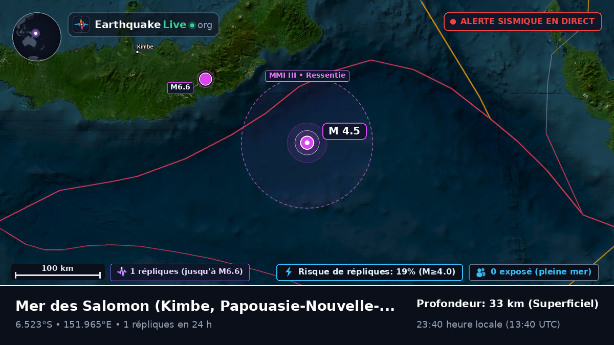 Mer des Salomon (Papouasie-Nouvelle-Guinée)