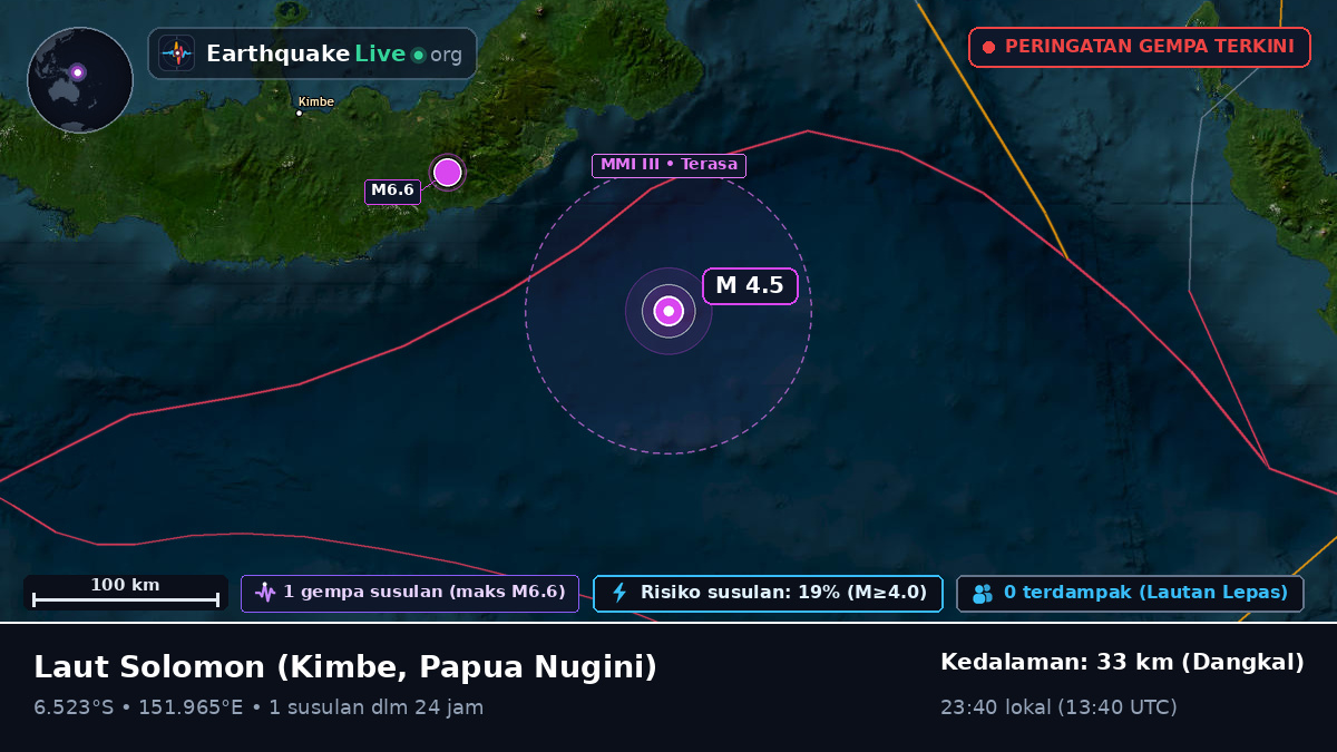 Laut Solomon (Papua Nugini)