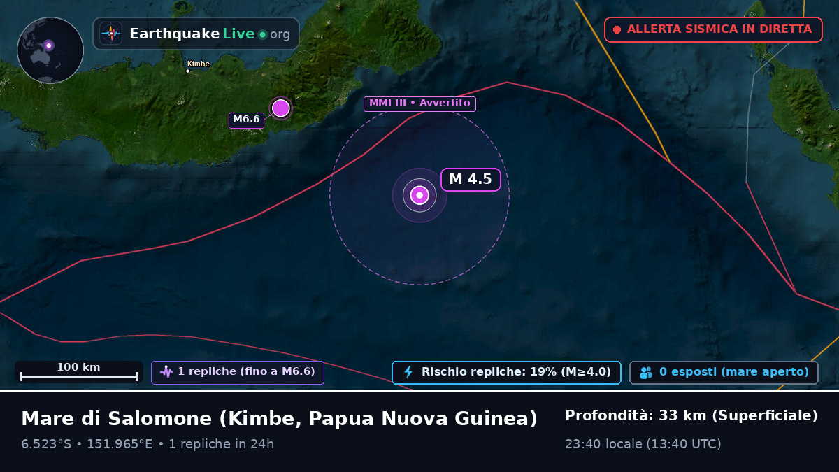 Mare di Salomone (Papua Nuova Guinea)