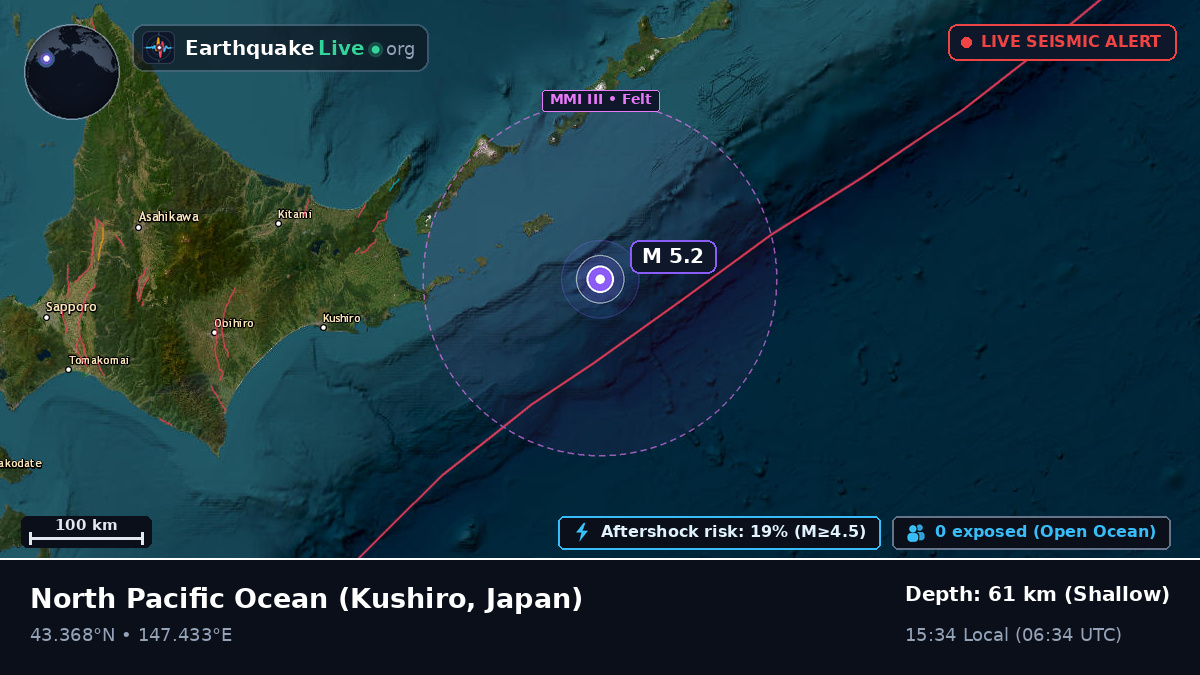 North Pacific Ocean (Japan)